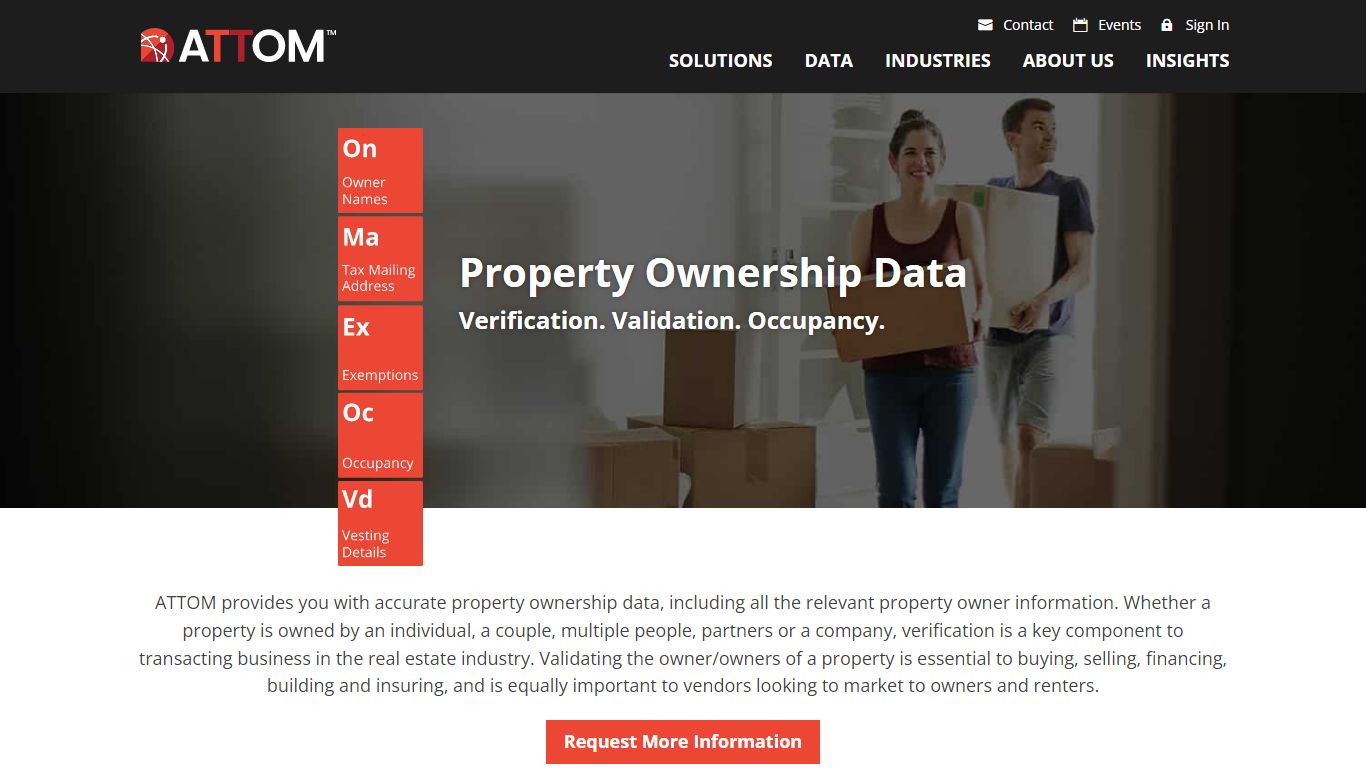 Property Ownership Data | ATTOM